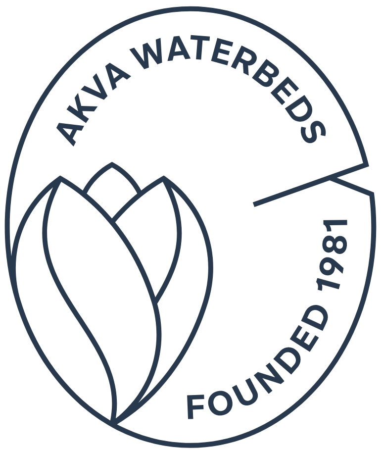 Firmenlogo von AKVA Waterbeds, founded 1984